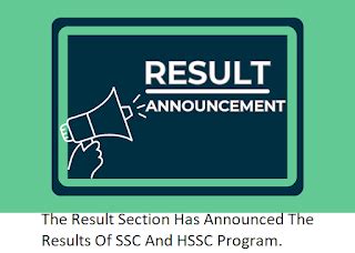 aiou result fa 2023|The Result Section Has Announced The Results Of SSC,HSSC .